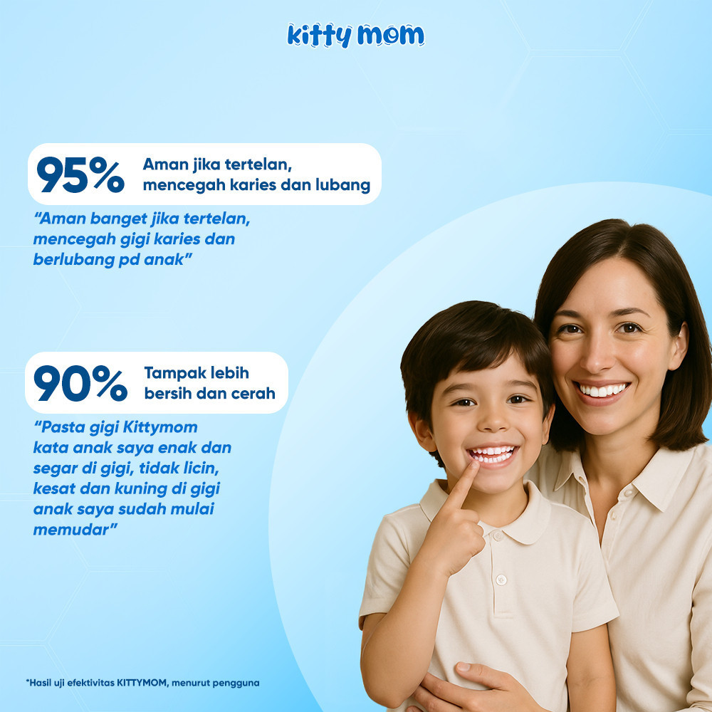 Home kitty mom toothpaste 60g/pasta gigi