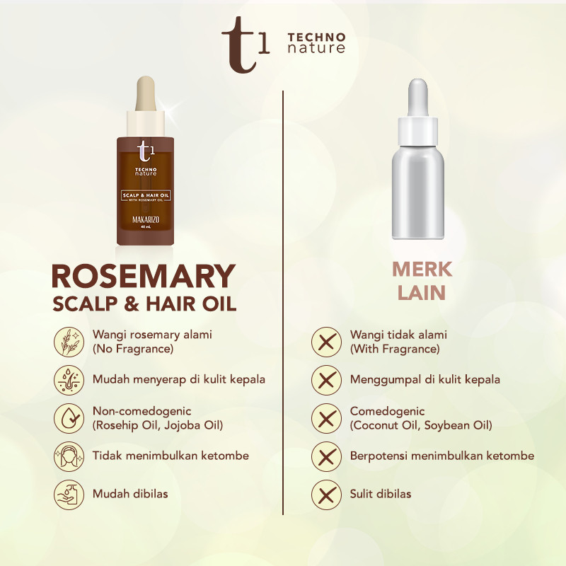 makarizo t1 techno nature rosemary scalp and hair oil 40ml and 100ml makarizo t1 techno nature rosemary scalp and hair oil 40ml and 100ml