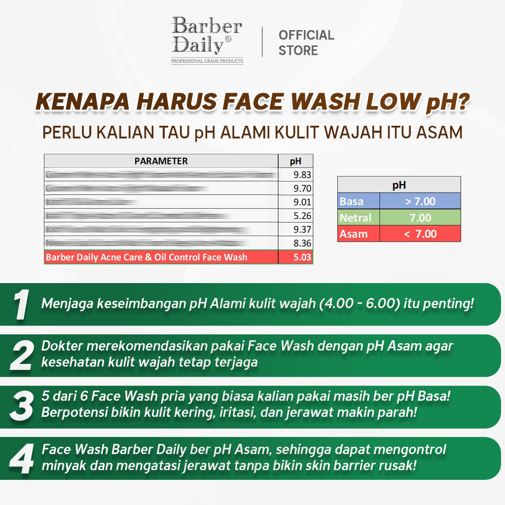 barber daily acne care and oil control face wash 100ml barber daily acne care and oil control face wash 100ml