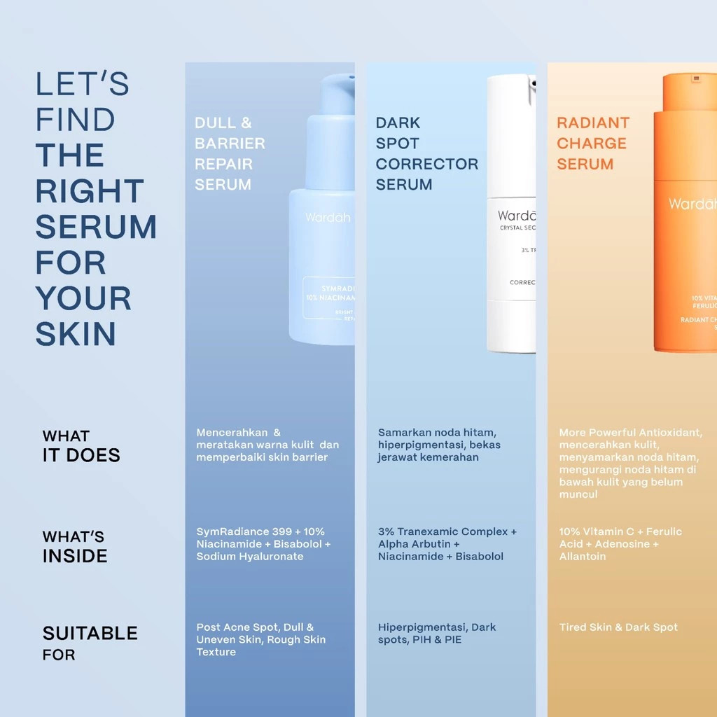 wardah bright and barrier repair serum 30ml/serum wajah wardah bright and barrier repair serum 30ml/serum wajah