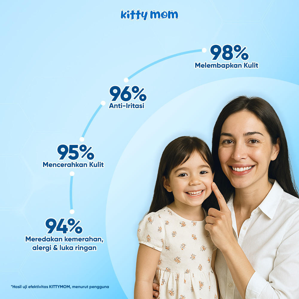kitty mom baby body lotion 160g/losion bayi kitty mom baby body lotion 160g/losion bayi