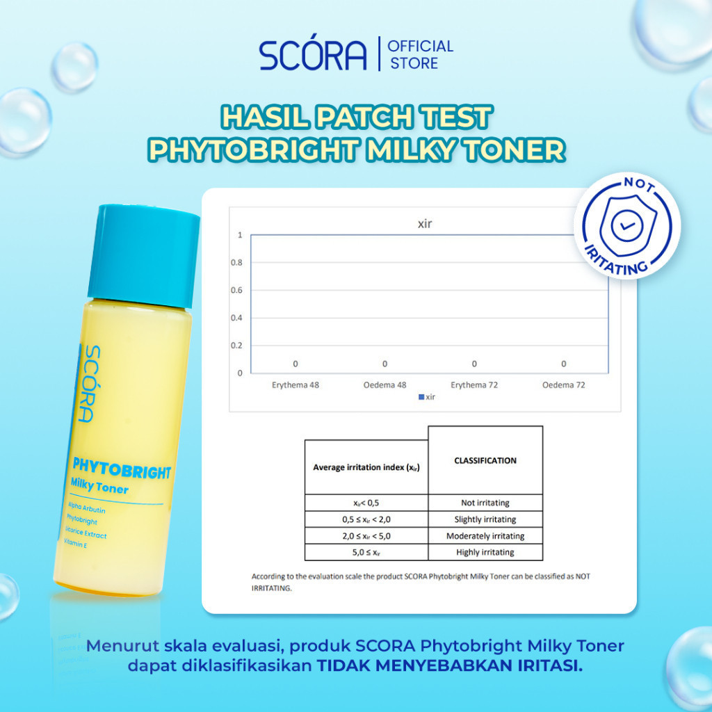 scora phytobright milky toner 80ml/toner wajah scora phytobright milky toner 80ml/toner wajah