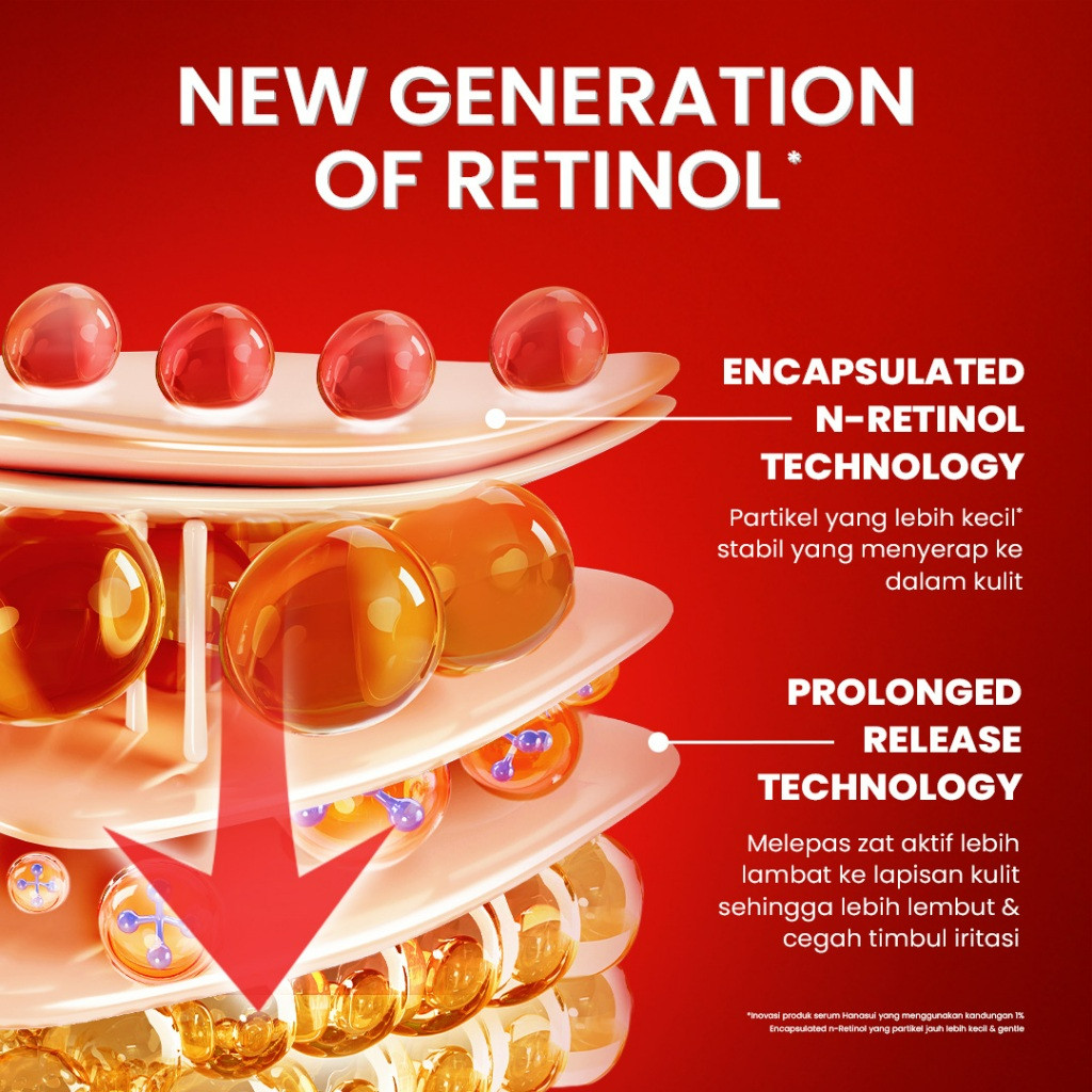 hanasui power retinol expert serum 20ml/serum wajah hanasui power retinol expert serum 20ml/serum wajah