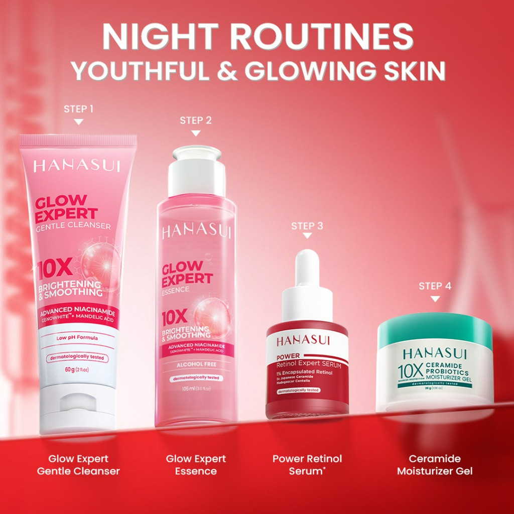 hanasui power retinol expert serum 20ml/serum wajah hanasui power retinol expert serum 20ml/serum wajah