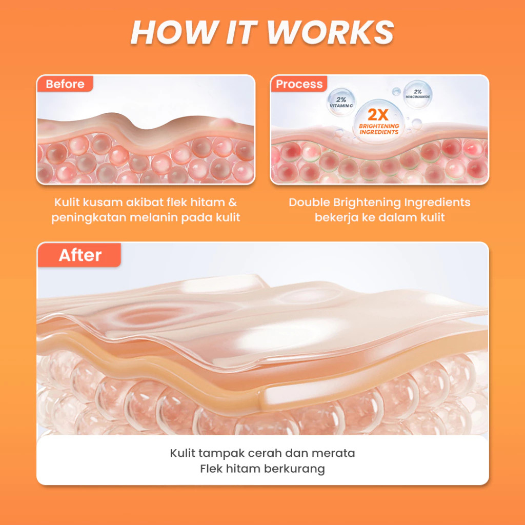 hanasui serum vitamin c 20ml / serum wajah hanasui serum vitamin c 20ml / serum wajah
