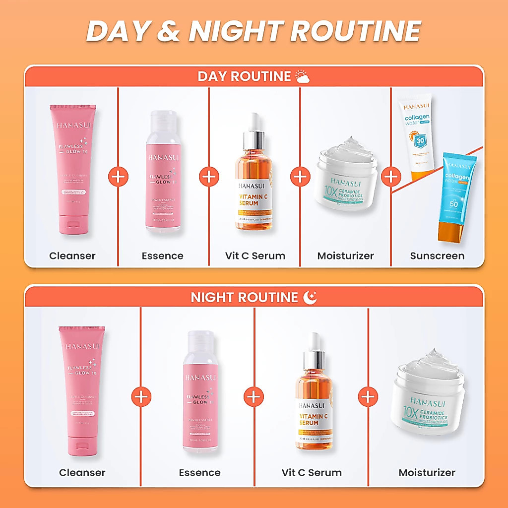 hanasui serum vitamin c 20ml / serum wajah hanasui serum vitamin c 20ml / serum wajah