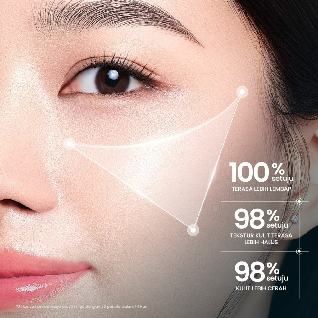 hanasui gentle retinol moisturizer gel 30g/pelembab wajah hanasui gentle retinol moisturizer gel 30g/pelembab wajah