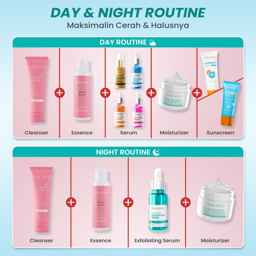 hanasui advance exfoliating serum 20ml/serum wajah hanasui advance exfoliating serum 20ml/serum wajah