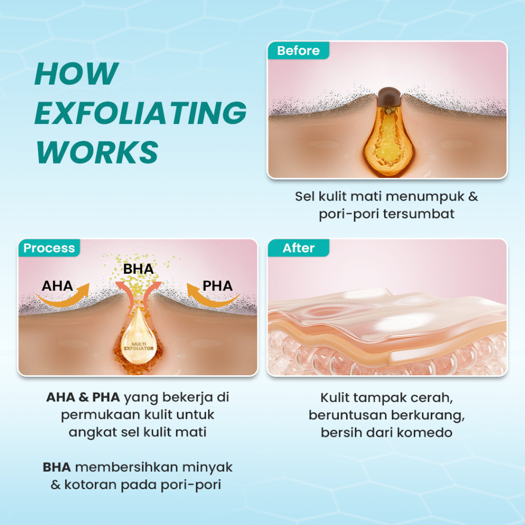 hanasui advance exfoliating serum 20ml/serum wajah hanasui advance exfoliating serum 20ml/serum wajah