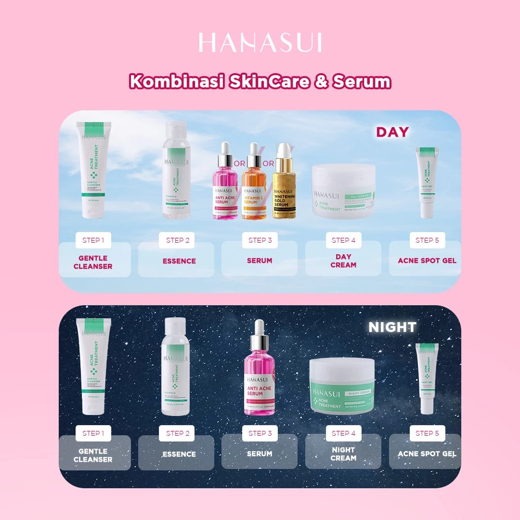 hanasui anti acne serum 20ml / serum jerawat hanasui anti acne serum 20ml / serum jerawat