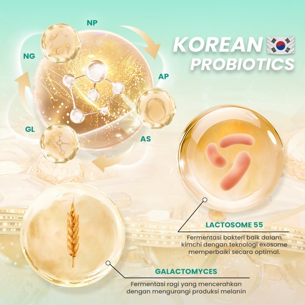 hanasui 10x ceramide probiotics clear pad 30 pads/kapas eksfoliasi hanasui 10x ceramide probiotics clear pad 30 pads/kapas eksfoliasi