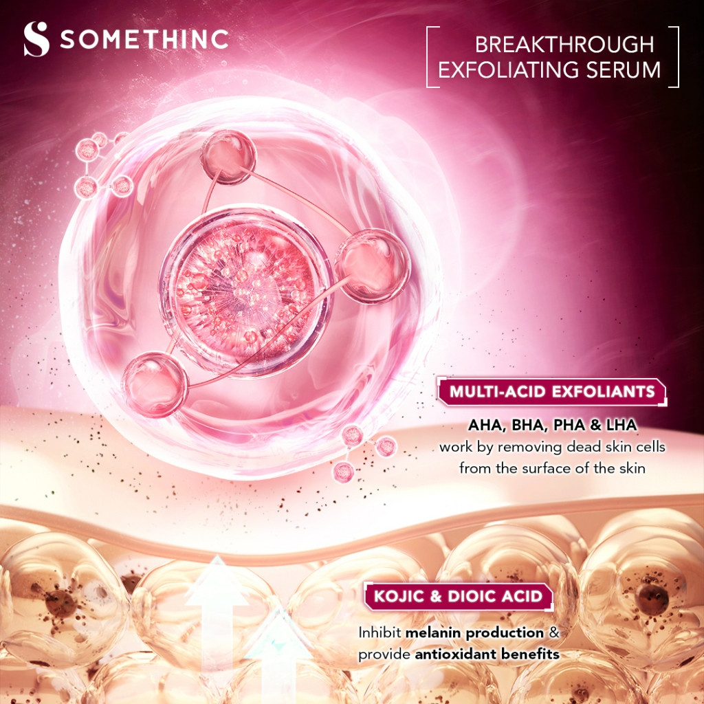 somethinc advanced peeling 20% aha bha pha lha serum 20ml/serum eksfoliasi somethinc advanced peeling 20% aha bha pha lha serum 20ml/serum eksfoliasi