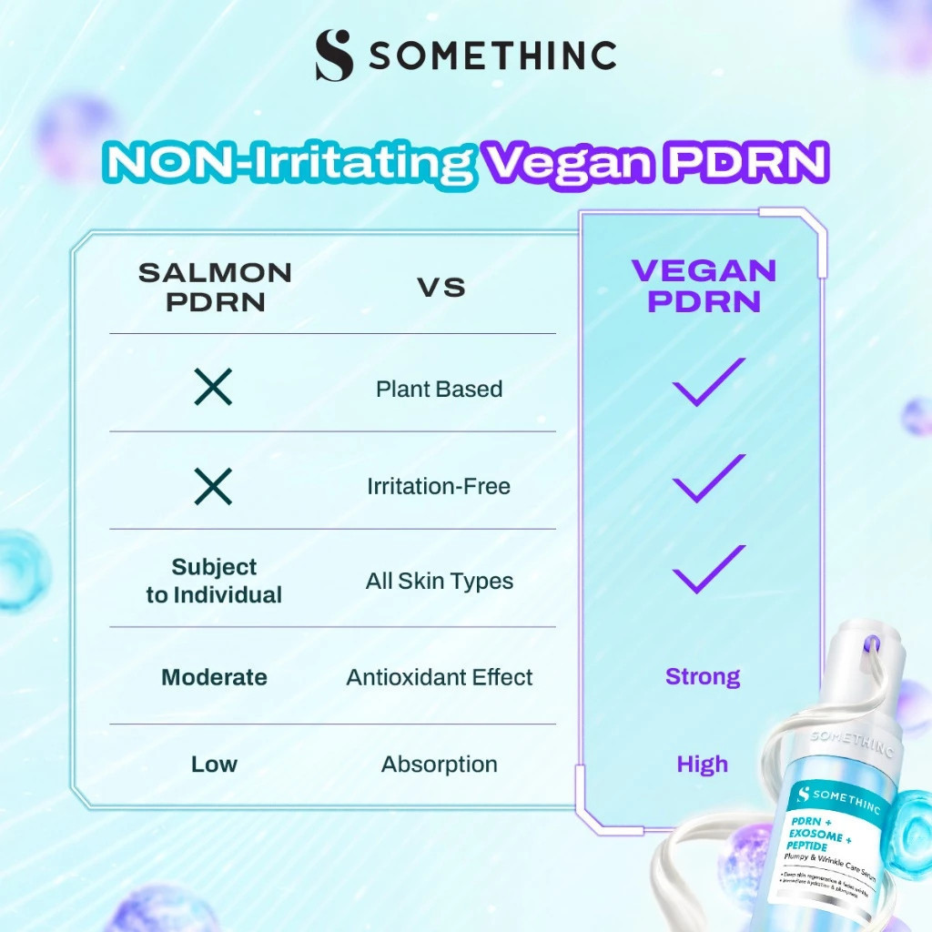 somethinc pdrn with exosome peptide serum 20ml/serum wajah somethinc pdrn with exosome peptide serum 20ml/serum wajah