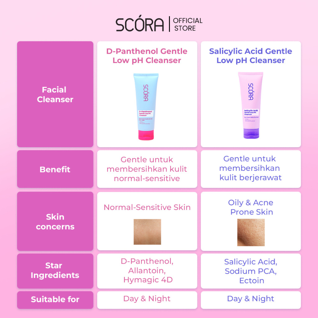 scora d panthenol gentle low ph cleanser 100ml/pembersih wajah scora d panthenol gentle low ph cleanser 100ml/pembersih wajah
