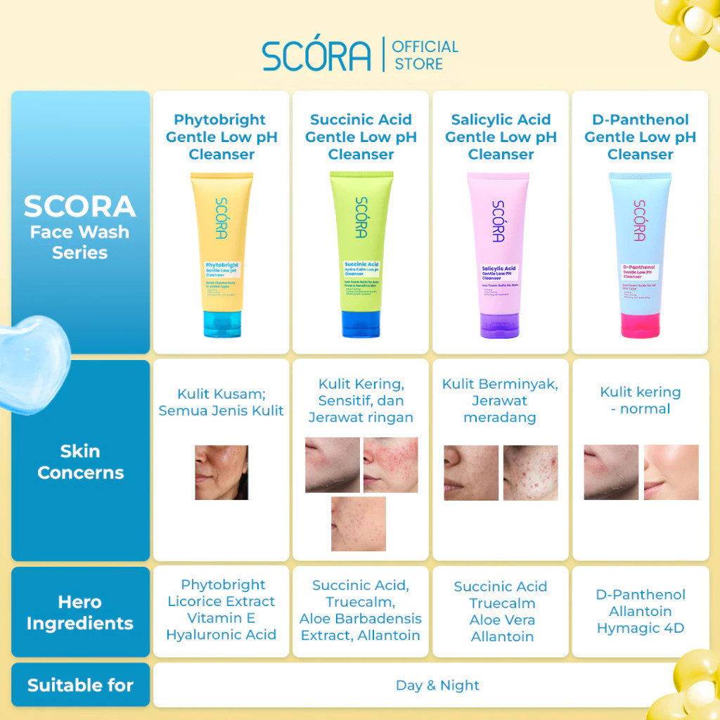 scora phytobright gentle low ph cleanser 100ml/pembersih wajah scora phytobright gentle low ph cleanser 100ml/pembersih wajah