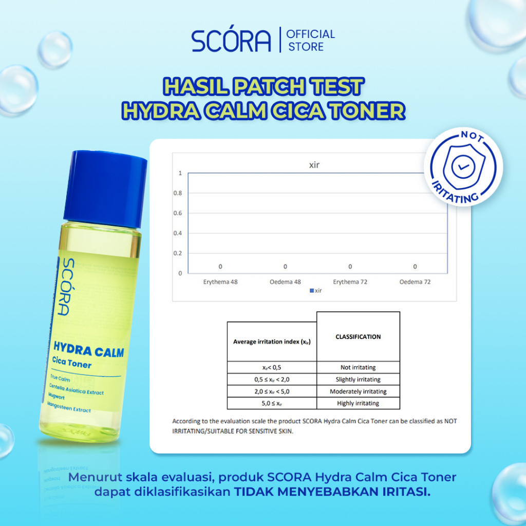 scora hydra calm cica toner 80ml/toner wajah scora hydra calm cica toner 80ml/toner wajah