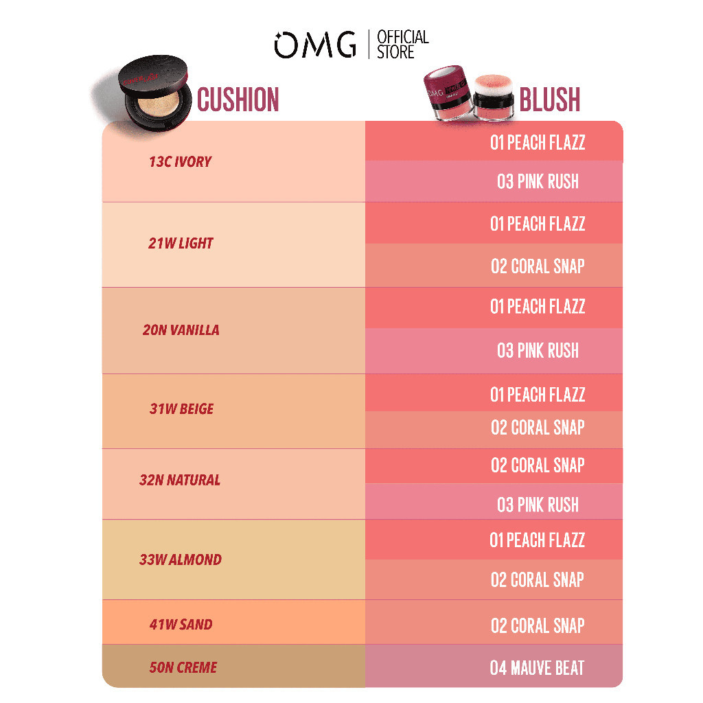 omg oh my glam power last blush to go 2.5g/perona pipi omg oh my glam power last blush to go 2.5g/perona pipi