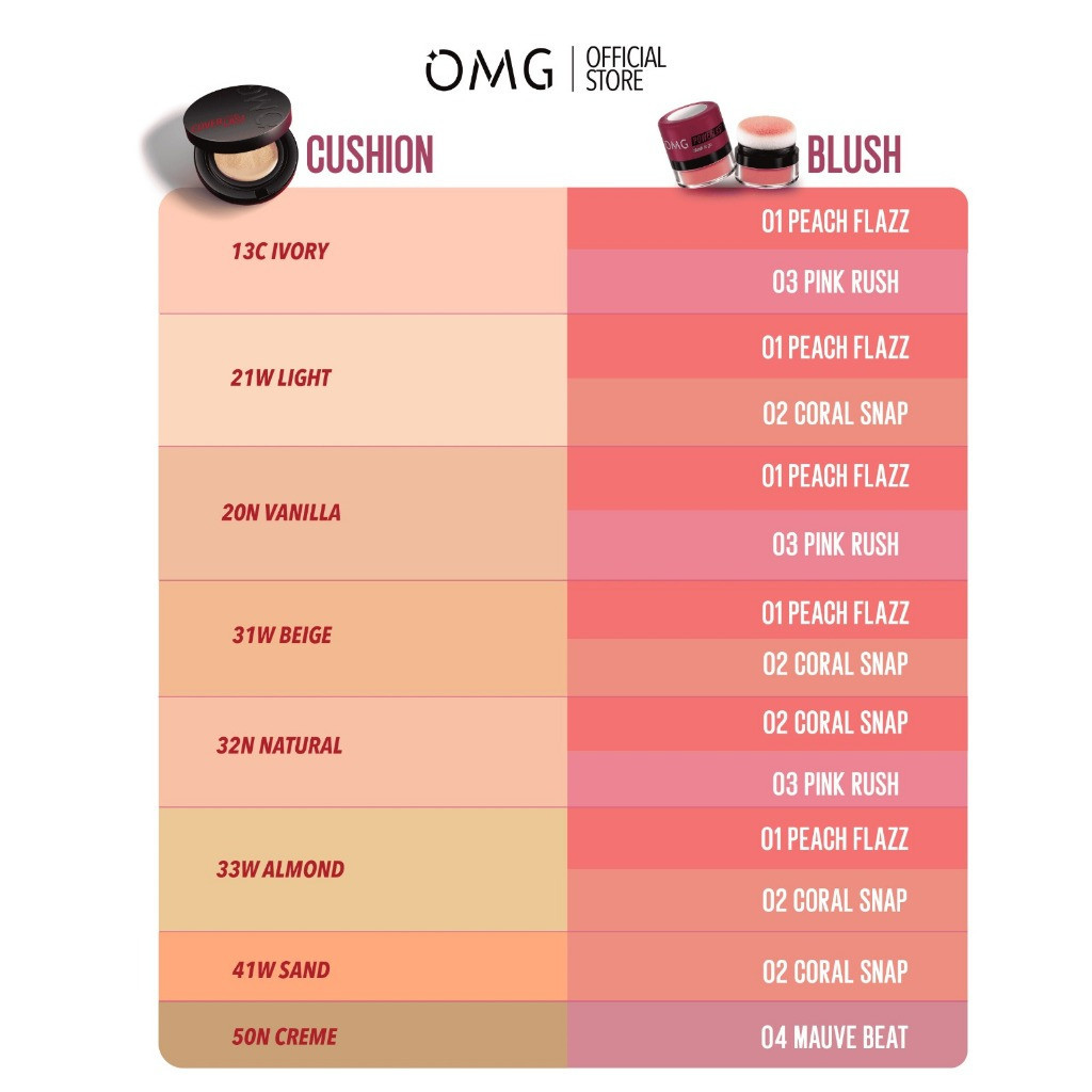 omg oh my glam power last blush to go 2.5g/perona pipi omg oh my glam power last blush to go 2.5g/perona pipi