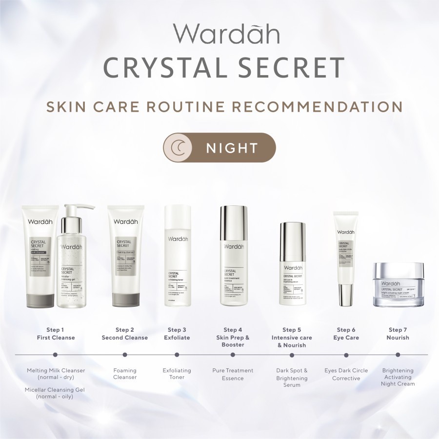 wardah crystal secret melting milk cleanser with natural aha+pha 100ml wardah crystal secret melting milk cleanser with natural aha+pha 100ml
