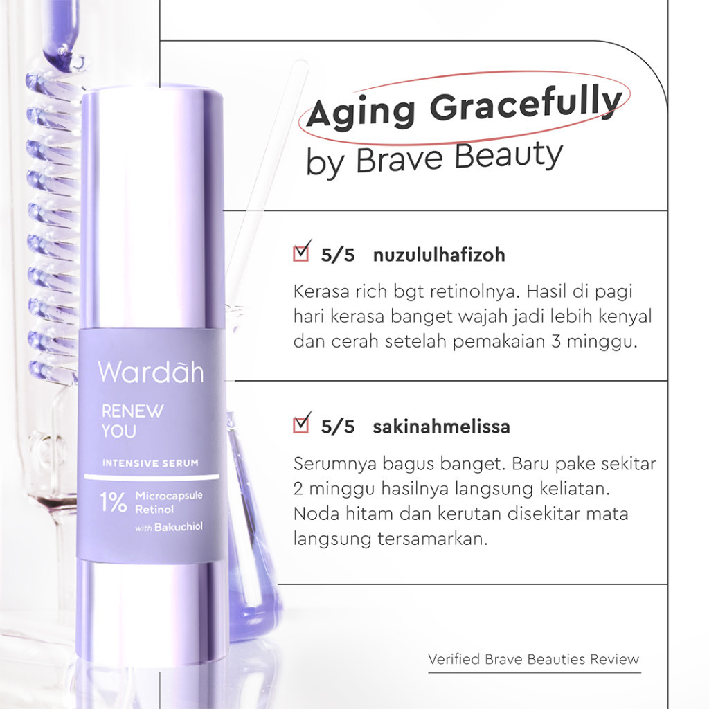 wardah renew you 1% retinol microcapsule ceramide cell renewal serum 15ml and 30ml/serum wajah wardah renew you 1% retinol microcapsule ceramide cell renewal serum 15ml and 30ml/serum wajah