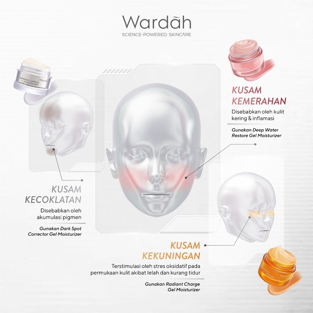 wardah radiant charge gel moisturizer 30gr/pelembab wajah wardah radiant charge gel moisturizer 30gr/pelembab wajah