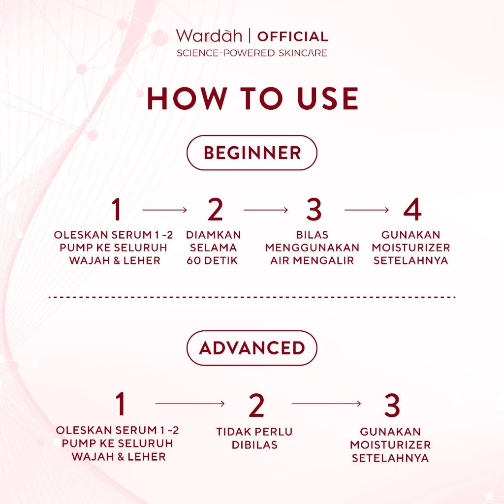 wardah 5% glycolic acid micro peeling serum 20ml/serum wajah wardah 5% glycolic acid micro peeling serum 20ml/serum wajah