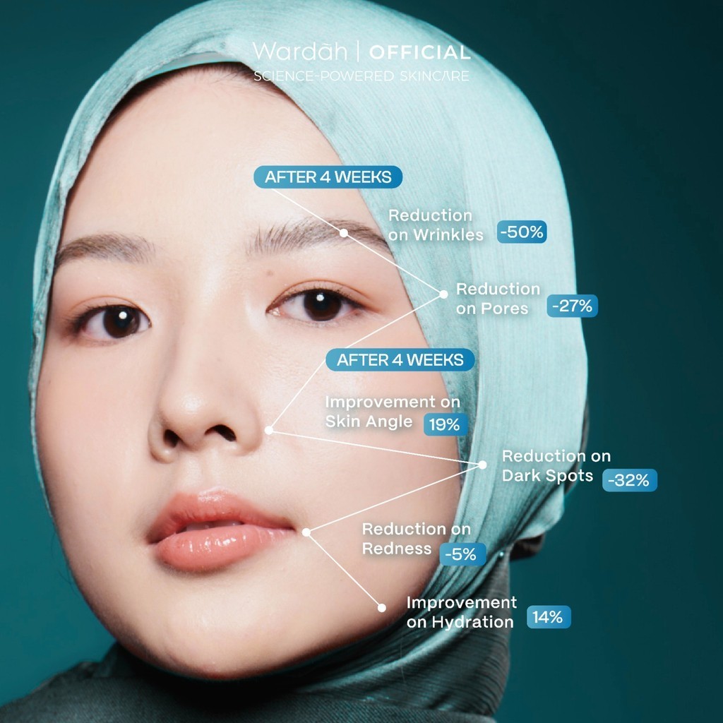 wardah exosome egf pdrn lift regenerating serum 30ml/serum wajah wardah exosome egf pdrn lift regenerating serum 30ml/serum wajah