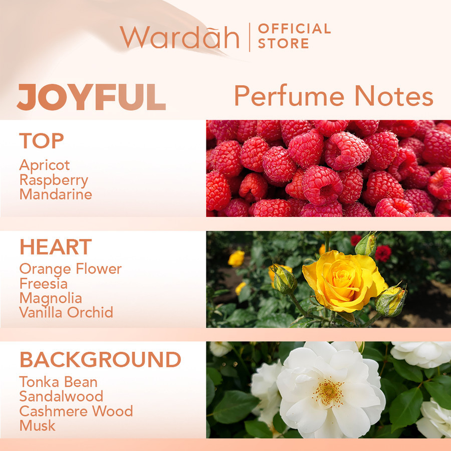 wardah scentsation body mist 100ml wardah scentsation body mist 100ml