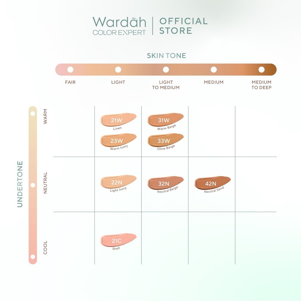 wardah colorfit 5d blur cloud cushion matte finish 18h spf 50 pa++++ 15gr wardah colorfit 5d blur cloud cushion matte finish 18h spf 50 pa++++ 15gr