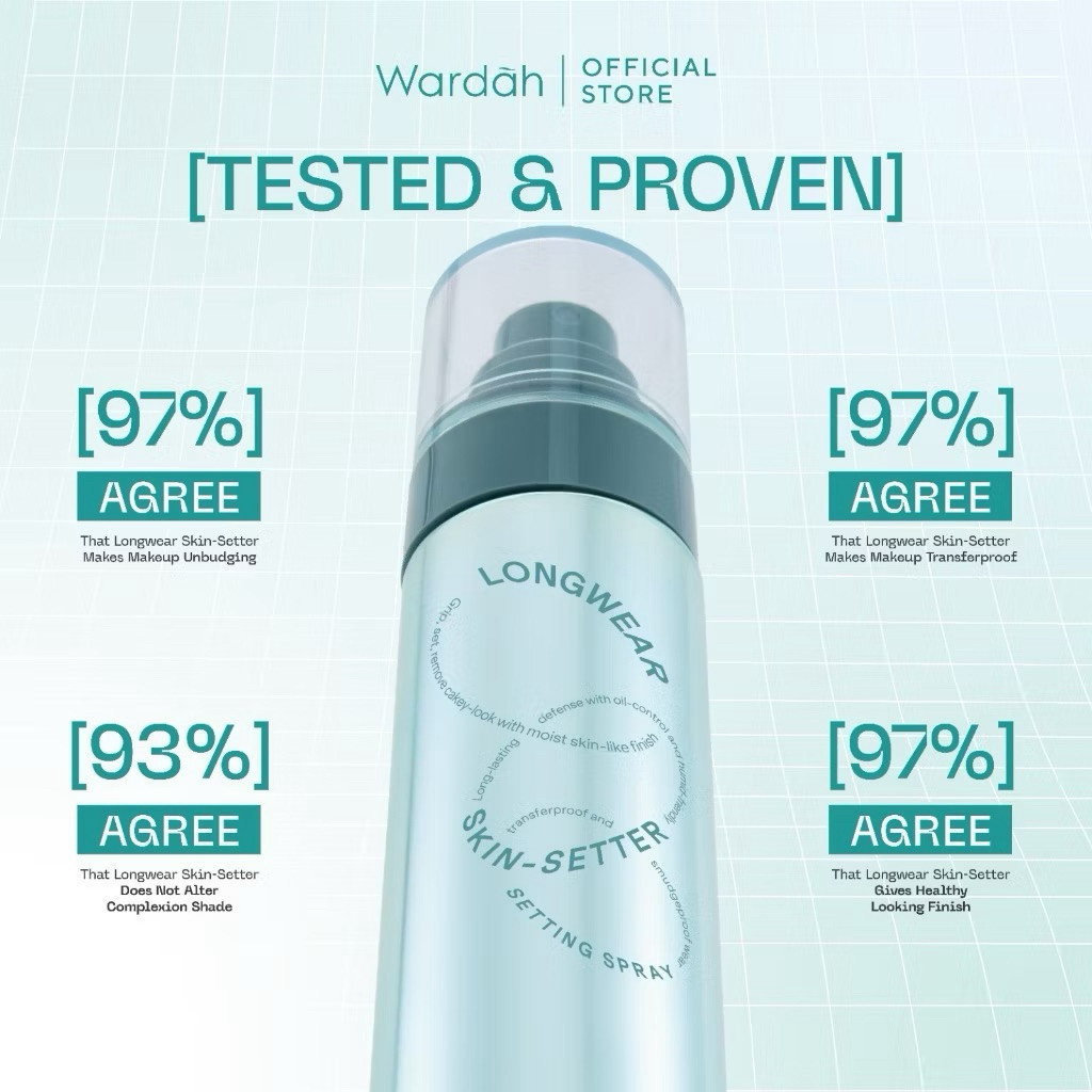wardah longwear skin setter setting spray 80ml/pengunci make up wardah longwear skin setter setting spray 80ml/pengunci make up
