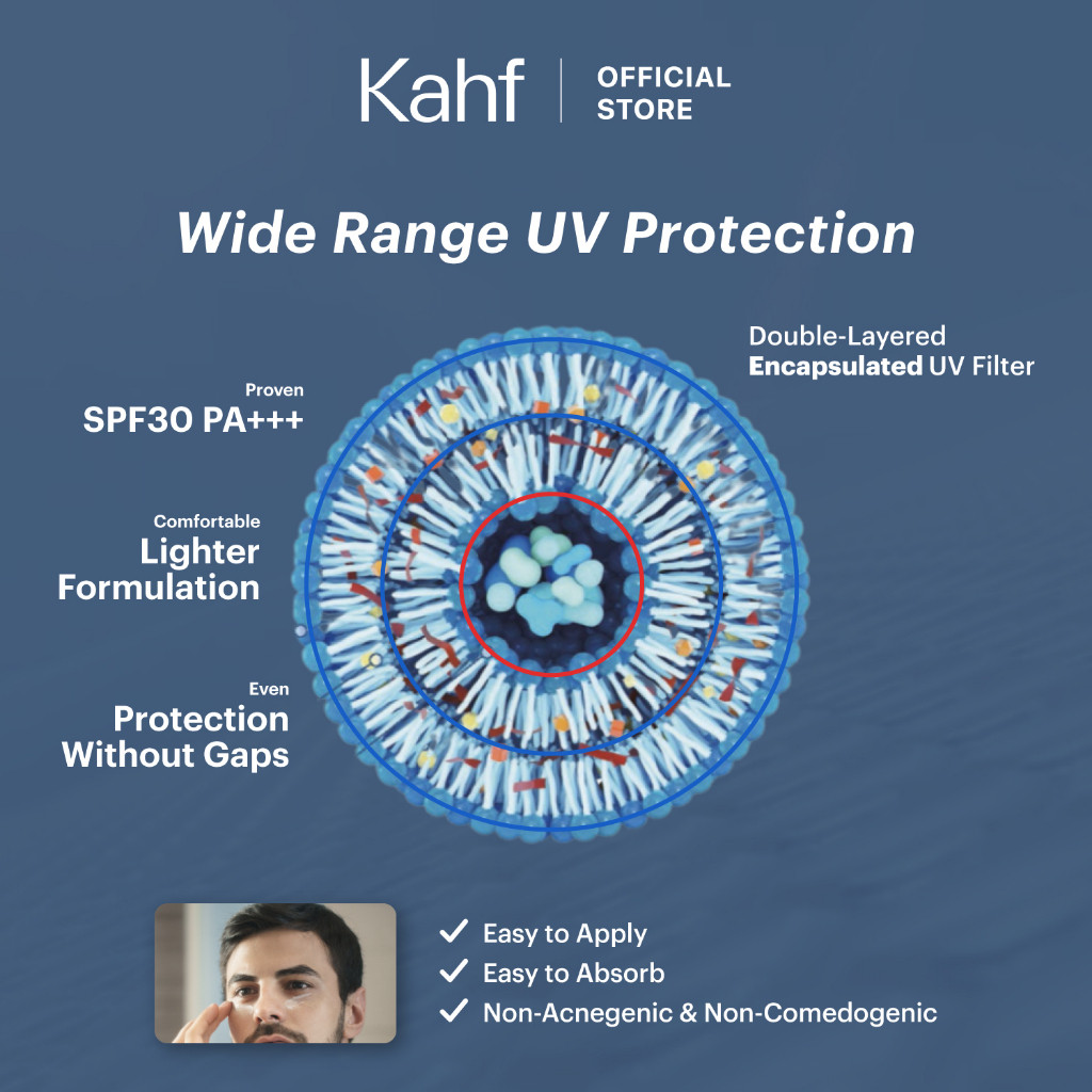 kahf invisible matte sunscreen stick spf 50 pa++++ 22 g / sunscreen pria kahf invisible matte sunscreen stick spf 50 pa++++ 22 g / sunscreen pria
