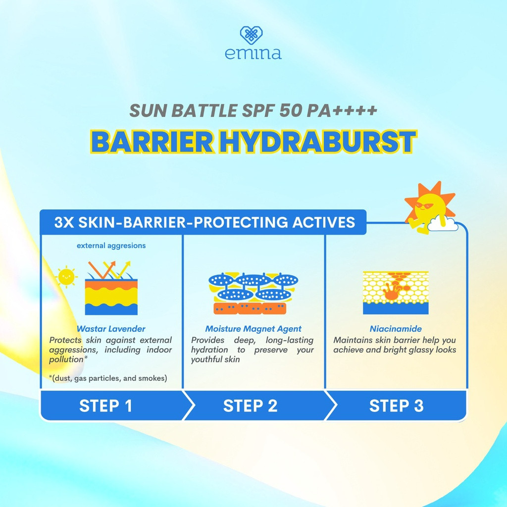 emina sun battle spf 50 pa++++ barrier hydraburst sunscreen 30ml emina sun battle spf 50 pa++++ barrier hydraburst sunscreen 30ml