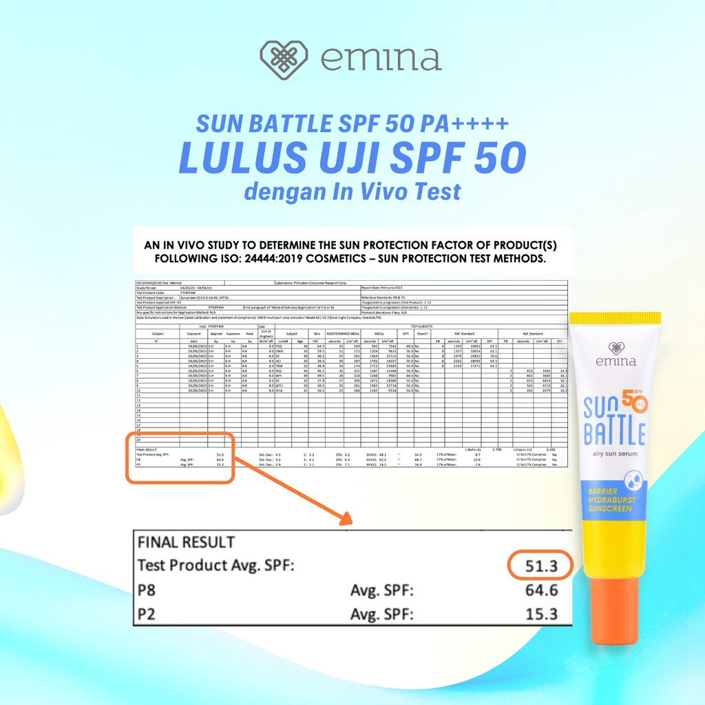 emina sun battle spf 50 pa++++ barrier hydraburst sunscreen 30ml emina sun battle spf 50 pa++++ barrier hydraburst sunscreen 30ml
