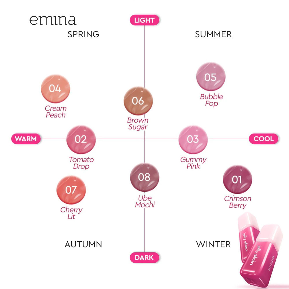 emina jelly stain 3g/lip tint emina jelly stain 3g/lip tint